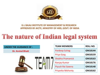 G.L BAJAJ INSTITUTE OF MANAGEMENT & RESEARCH
APPROVED BY AICTE, MINISTRY OF HRD, GOVT. OF INDIA
TEAM MEMBERS ROLL NO.
Pardeep Suhag GM18144
Priya Garg GM18159
Shobha Pramanick GM18163
Ranjay Kumar GM18176
Piyush Rai Saxena GM18148
Priyanka Mohanty GM18162
UNDER THE GUIDANCE OF :
Dr. Arvind Bhatt
 