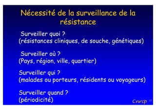 Nécessité de la surveillance de la
           résistance
 Surveiller quoi ?
(résistances cliniques, de souche, génétiques)

 Surveiller où ?
(Pays, région, ville, quartier)
Surveiller qui ?
(malades ou porteurs, résidents ou voyageurs)

Surveiller quand ?
(périodicité)                            Cnrcp   17
 