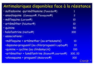 Antimalariques disponibles face à la résistance
• sulfadoxine -pyriméthamine (Fansidar®)             1
• amodiaquine (Camoquin®, Flavoquine®)               2
• méfloquine (Lariam®)                              10
• artéméther (Paluther®)                            10
• quinine                                           50
• halofantrine (Halfan®)                           300
• associations :
    –méfloquine + artémether (ou artesunate)         10
    –dapsone+proguanil (ou chlorproguanil-LapDap®)   10
    –quinine + cycline (ou clindamycin)             100
    –artémether + luméfantrine (Riamet®,coartem®) 300, 20
    –atovaquone + proguanil (Malarone®)            300
                                                            Cnrcp   37
 