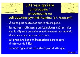 L’Afrique après la
                                                                     H2N
             O O     N                                                           N
                           N
              S                                         Cl                             NH2
                N

                        chloroquine :
H 2N                                                                             N
                           O                                        H2C
                 H   O                                                    C H3
                               CH3

                       amodiaquine ou
                     CH3
       SULFADOXINE                                           P Y R IM E T H A M IN E




           sulfadoxine-pyriméthamine (SP, Fansidar®)
         • À peine plus coûteuses que la chloroquine,
         • les autres traitements antipaludiques coûtent plus
           que la dépense annuelle en médicament par individu
           dans beaucoup de pays africains,
         • SP première ligne thérapeutique dans 5 pays
           d ’Afrique de l ’Est,
         • seconde ligne dans les autres pays d ’Afrique.
                                                                   Cnrcp               38
 