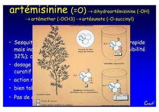 artémisinine             (=O) → dihydroartémisinine (-OH)
      → artémether (-OCH3) → artésunate (-O-succinyl)



• Sesquiterpène-lactone (qinghaosu), absorption rapide
  mais incomplète par voie orale ou IM (biodisponibilité
  32%); clairance rapide (t1/2 = 3-10h) ;
• dosage d’artémether : 1,5 mg/kg/j IM x 5 (non
  curatif chez les non immuns) ;
• action rapide ;
• bien tolérée chez l’homme ;
• Pas de chimiorésistance demontrée.
                                                        CNRCP
                                                            42
 