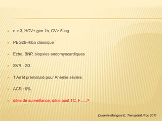    n = 3, HCV+ gen 1b, CV> 5 log

   PEG2b-Riba classique

   Echo, BNP, biopsies endomyocardiques

   SVR : 2/3

   1 Arrêt prématuré pour Anémie sévère

   ACR : 0%

   délai de surveillance, délai post TC, F…..?


                                                  Durante-Mangoni E, Transplant Proc 2011
 