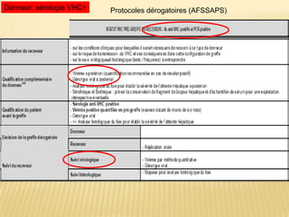 Donneur: sérologie VHC+   Protocoles dérogatoires (AFSSAPS)
 