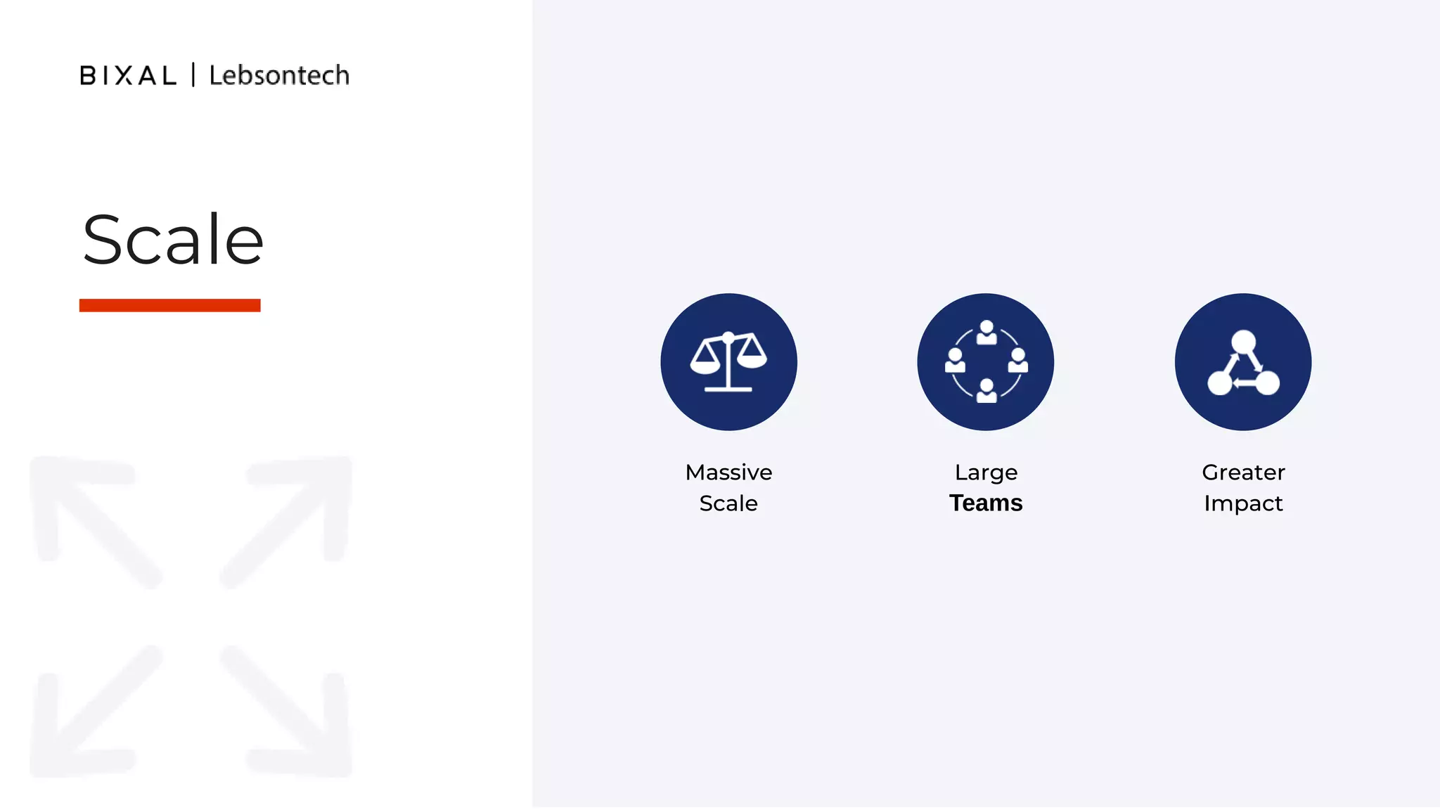 Scale
Massive
Scale
Greater
Impact
Large
Teams
 