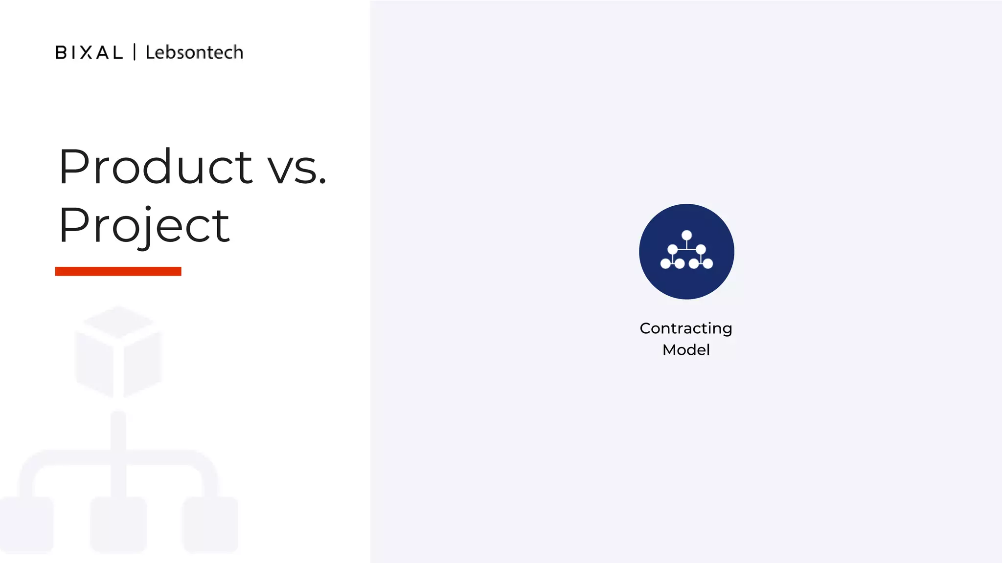 Contracting
Model
Product vs.
Project
 