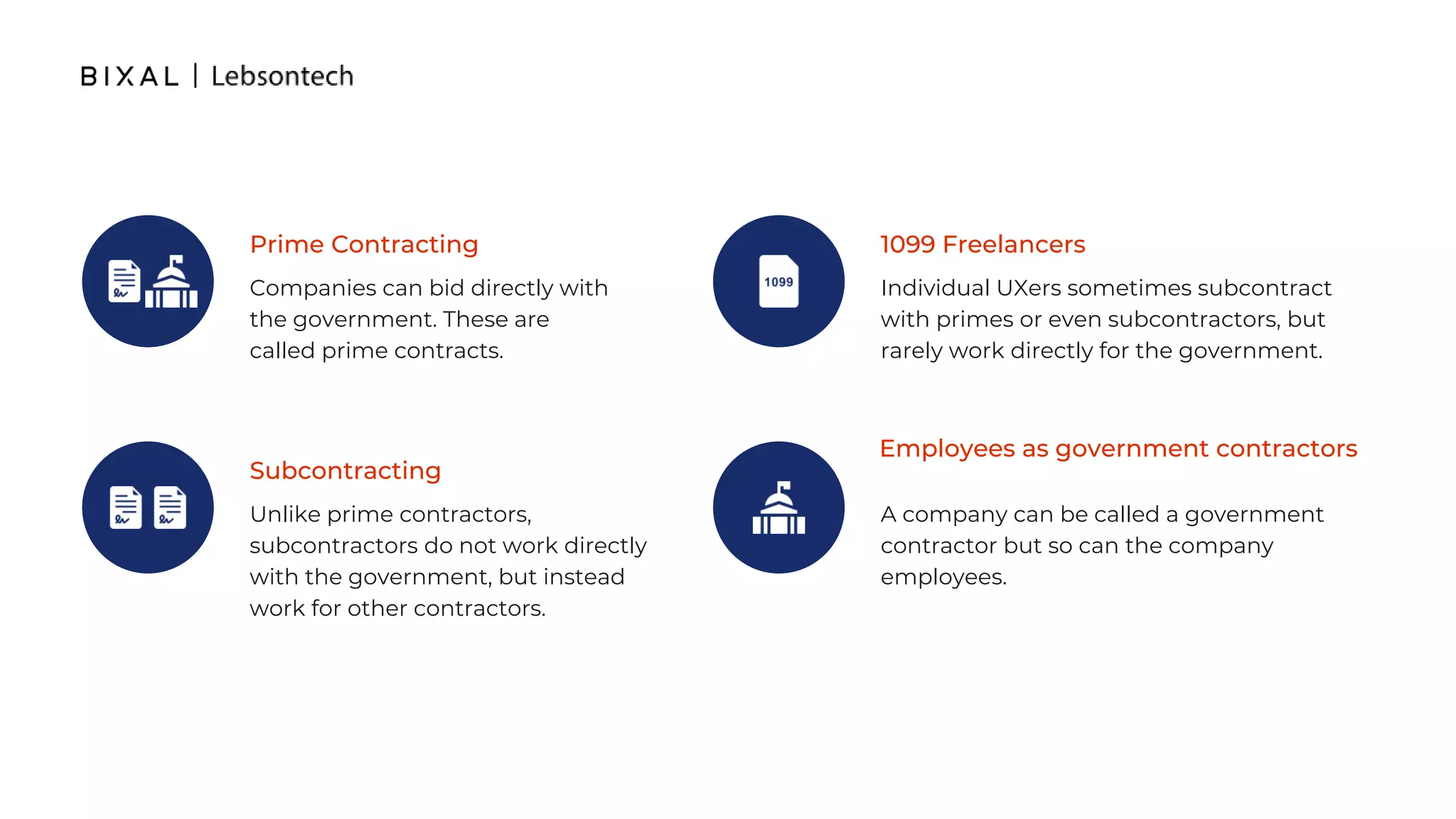 Companies can bid directly with
the government. These are
called prime contracts.
Prime Contracting
Individual UXers sometimes subcontract
with primes or even subcontractors, but
rarely work directly for the government.
1099 Freelancers
Unlike prime contractors,
subcontractors do not work directly
with the government, but instead
work for other contractors.
Subcontracting
A company can be called a government
contractor but so can the company
employees.
Employees as government contractors
 