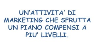 UN’ATTIVITA’ DI
MARKETING CHE SFRUTTA
UN PIANO COMPENSI A
PIU’ LIVELLI.
 