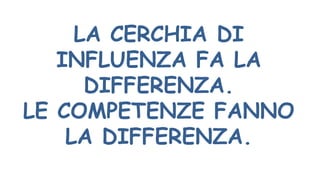 LA CERCHIA DI
INFLUENZA FA LA
DIFFERENZA.
LE COMPETENZE FANNO
LA DIFFERENZA.
 