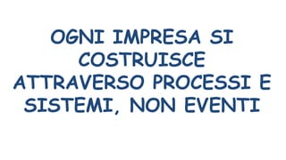 OGNI IMPRESA SI
COSTRUISCE
ATTRAVERSO PROCESSI E
SISTEMI, NON EVENTI
 
