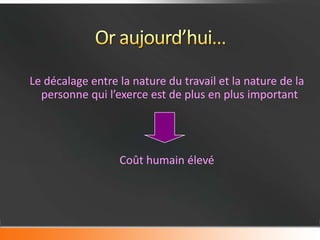 Le décalage entre la nature du travail et la nature de la
  personne qui l’exerce est de plus en plus important




                  Coût humain élevé
 
