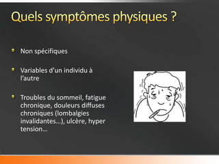 Non spécifiques

Variables d’un individu à
l’autre

Troubles du sommeil, fatigue
chronique, douleurs diffuses
chroniques (lombalgies
invalidantes…), ulcère, hyper
tension…
 