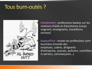 Initialement : professions basées sur les
relations d’aide et d’assistance (corps
soignant, enseignants, travailleurs
sociaux)

Aujourd’hui : toutes les professions sont
touchées (monde des
employés, cadres, dirigeants
d’entreprise, avocats, policiers, contrôleu
rs aériens, commerçants…)
 