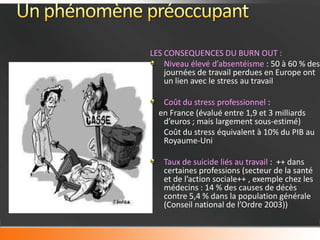 LES CONSEQUENCES DU BURN OUT :
    Niveau élevé d’absentéisme : 50 à 60 % des
    journées de travail perdues en Europe ont
    un lien avec le stress au travail

   Coût du stress professionnel :
- en France (évalué entre 1,9 et 3 milliards
   d’euros ; mais largement sous-estimé)
- Coût du stress équivalent à 10% du PIB au
   Royaume-Uni

   Taux de suicide liés au travail : ++ dans
   certaines professions (secteur de la santé
   et de l’action sociale++ , exemple chez les
   médecins : 14 % des causes de décès
   contre 5,4 % dans la population générale
   (Conseil national de l’Ordre 2003))
 