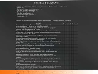 ÉCHELLE DE MASLACH
Indiquez la fréquence à laquelle vous ressentez ce qui est décrit à chaque item.
- Jamais : 0.
- Quelques fois par année, au moins : 1.
- Une fois par mois, au moins : 2.
- Quelques fois par mois : 3.
- Une fois par semaine : 4.
- Quelques fois par semaine : 5.
- Chaque jour : 6.


Entourer le chiffre correspondant à votre réponse MBI : Maslach Burn out Inventory

                                 ITEMS                                     0   1   2   3   4   5   6
Je me sens émotionnellement vidé(e) par mon travail
Je me sens à bout à la fin de ma journée de travail
Je me sens fatigué(e) lorsque je me lève le matin et que j’ai à
affronter une autre journée de travail
Je peux comprendre facilement ce que mes malades ressentent
Je sens que je m’occupe de certains malades de façon impersonnelle
comme s’ils étaient des objets
Travailler avec des gens tout au long de la journée me demande
beaucoup d’effort
Je m’occupe très efficacement des problèmes de mes malades
Je sens que je craque à cause de mon travail
J’ai l’impression, à travers mon travail, d’avoir une influence positive
sur les gens
Je suis devenu(e) plus insensible aux gens depuis que j’ai ce travail
Je crains que ce travail ne m’endurcisse émotionnellement
Je me sens plein(e) d’énergie
Je me sens frustré(e) par mon travail
Je sens que je travaille « trop dur » dans mon travail
Je ne me soucie pas vraiment de ce qui arrive à certains de mes
malades
Travailler en contact direct avec les gens me stresse trop
J’arrive facilement à créer une atmosphère détendue avec mes
malades
Je me sens ragaillardi(e) lorsque dans mon travail j’ai été proche de
mes malades
J’ai accompli beaucoup de choses qui en valent la peine dans ce
travail
Je me sens au bout du rouleau
Dans mon travail, je traite les problèmes émotionnels très calmement
J’ai l’impression que mes malades me rendent responsable de
certains de leurs problèmes

- Tiré de : Canoui (Pierre), Le Syndrome d’épuisement professionnel des soignants, Masson
1998.
 