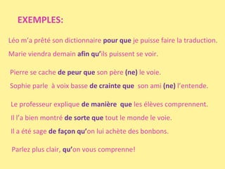 EXEMPLES:
Léo m’a prêté son dictionnaire pour que je puisse faire la traduction.
Marie viendra demain afin qu’ils puissent se voir.
Pierre se cache de peur que son père (ne) le voie.
Sophie parle à voix basse de crainte que son ami (ne) l’entende.
Le professeur explique de manière que les élèves comprennent.
Il l’a bien montré de sorte que tout le monde le voie.
Il a été sage de façon qu’on lui achète des bonbons.
Parlez plus clair, qu’on vous comprenne!

 