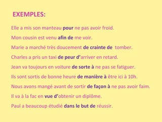 EXEMPLES:
Elle a mis son manteau pour ne pas avoir froid.
Mon cousin est venu afin de me voir.
Marie a marché très doucement de crainte de tomber.
Charles a pris un taxi de peur d’arriver en retard.
Jean va toujours en voiture de sorte à ne pas se fatiguer.
Ils sont sortis de bonne heure de manière à être ici à 10h.
Nous avons mangé avant de sortir de façon à ne pas avoir faim.
Il va à la fac en vue d’obtenir un diplôme.
Paul a beaucoup étudié dans le but de réussir.

 