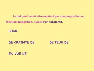 Le but peut, aussi, être exprimé par une préposition ou
locution prépositive, suivie d’un substantif.
POUR
DE CRAINTE DE
EN VUE DE

DE PEUR DE

 