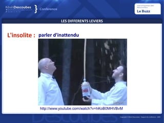 LES DIFFERENTS LEVIERS


L'insolite : parler d'inattendu




              http://www.youtube.com/watch?v=hKoB0MHVBvM
 