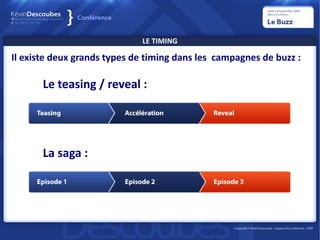 LE TIMING

Il existe deux grands types de timing dans les campagnes de buzz :

       Le teasing / reveal :




       La saga :
 