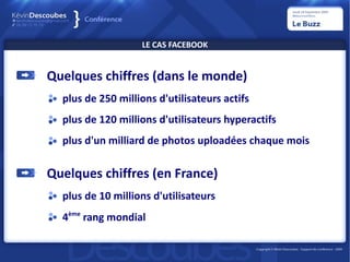 LE CAS FACEBOOK


Quelques chiffres (dans le monde)
  plus de 250 millions d'utilisateurs actifs
  plus de 120 millions d'utilisateurs hyperactifs
  plus d'un milliard de photos uploadées chaque mois

Quelques chiffres (en France)
  plus de 10 millions d'utilisateurs
  4ème rang mondial
 