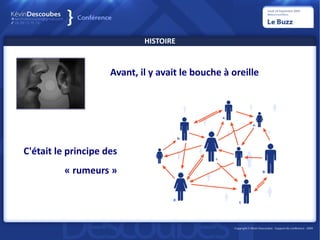HISTOIRE


                     Avant, il y avait le bouche à oreille




C'était le principe des
          « rumeurs »
 