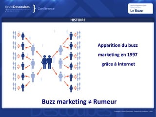 HISTOIRE




                   Apparition du buzz
                   marketing en 1997
                    grâce à Internet




Buzz marketing ≠ Rumeur
 