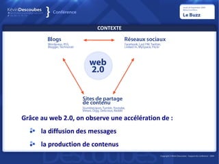 CONTEXTE




Grâce au web 2.0, on observe une accélération de :
      la diffusion des messages
      la production de contenus
 