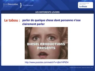 LES DIFFERENTS LEVIERS


Le tabou : parler de quelque chose dont personne n'ose
            clairement parler




              http://www.youtube.com/watch?v=ij6a1HPlZI4
 