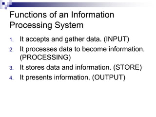 Fundamentals of computer | PPT