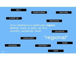 09/05/2025
13
Prepared by:
Asst. Prof. Dr. Syeda Jafrina Nancy
 