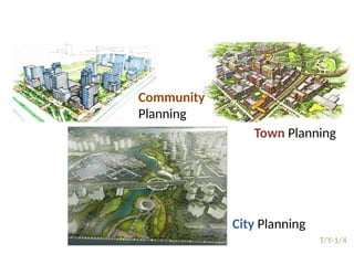 09/05/2025
19
T/Y-1/4
Prepared by:
Asst. Prof. Dr. Syeda Jafrina Nancy
Town Planning
Community
Planning
City Planning
 