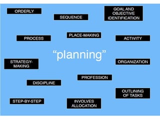09/05/2025
7
T/Y-1/4
Prepared by:
Asst. Prof. Dr. Syeda Jafrina Nancy
 