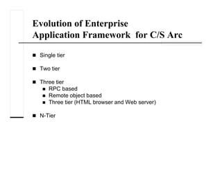 Evolution of Enterprise
Application Framework for C/S Arc
Single tier
Two tier
Three tier
RPC based
Remote object based
Three tier (HTML browser and Web server)
N-Tier
 