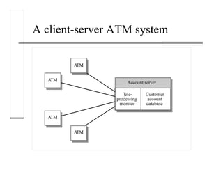 A client-server ATM system
 