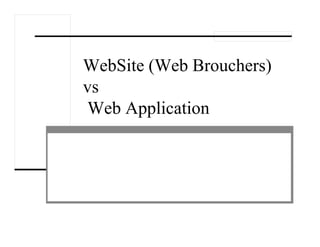 WebSite (Web Brouchers)
vs
Web Application
 