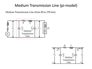 [LECTURE - 01 & 02] Equivalent Circuit P | PDF