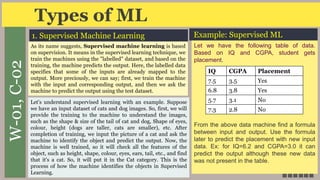 Lec-01[IIntroduction to Machine learning | PDF