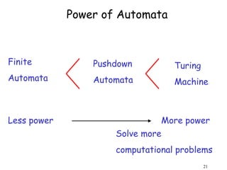 Theory of Automata | PPT