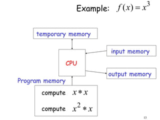 TOA Theory of Automata Introduction .pdf