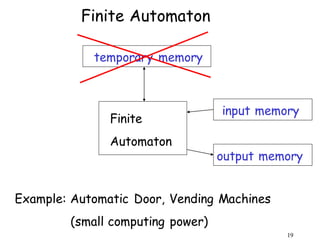 TOA Theory of Automata Introduction .pdf