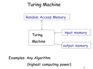TOA Theory of Automata Introduction .pdf
