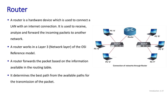 Lec-01 Introduction Computer Networks... | PPT