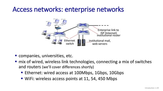 Lec-01 Introduction Computer Networks... | PPT