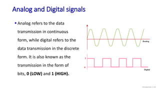 Lec-01 Introduction Computer Networks... | PPTX