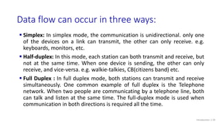 Simplex Mode Device Lec-01 Introduction Computer Networks... | PPTX