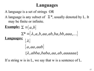 Baba String Languages in theory of automata TOA .ppt