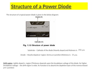 LEC-02 (Power Semiconductor devices ).pptx