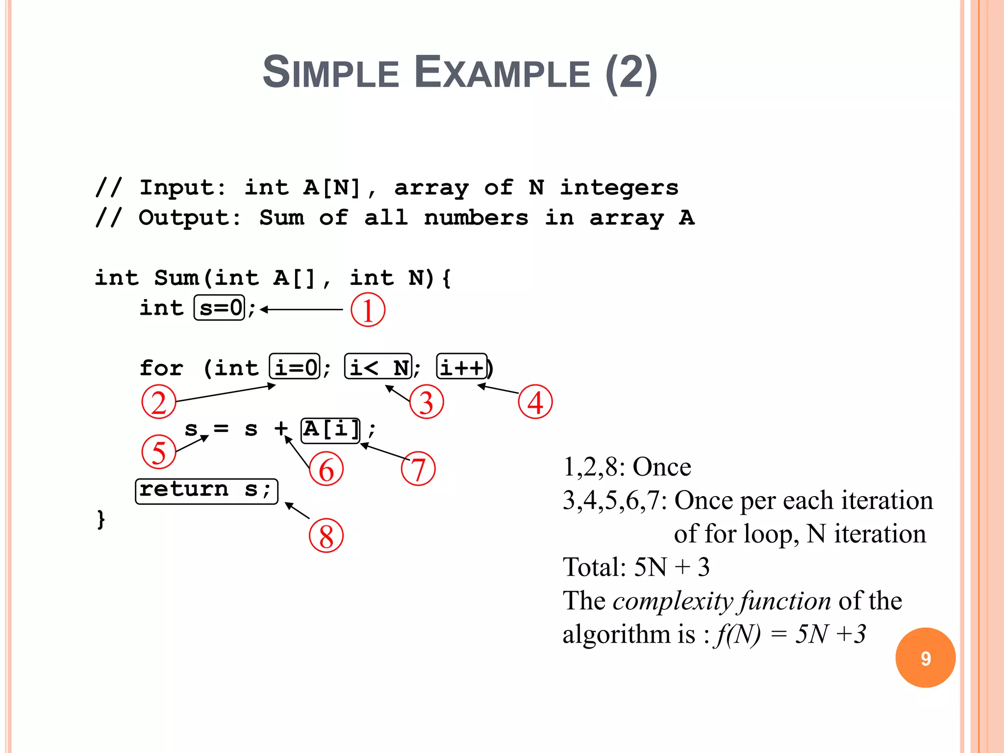 SIMPLE EXAMPLE (2)
9
// Input: int A[N], array of N integers
// Output: Sum of all numbers in array A
int Sum(int A[], int N){
int s=0;
for (int i=0; i< N; i++)
s = s + A[i];
return s;
}
1
2 3 4
5
6 7
8
1,2,8: Once
3,4,5,6,7: Once per each iteration
of for loop, N iteration
Total: 5N + 3
The complexity function of the
algorithm is : f(N) = 5N +3
 