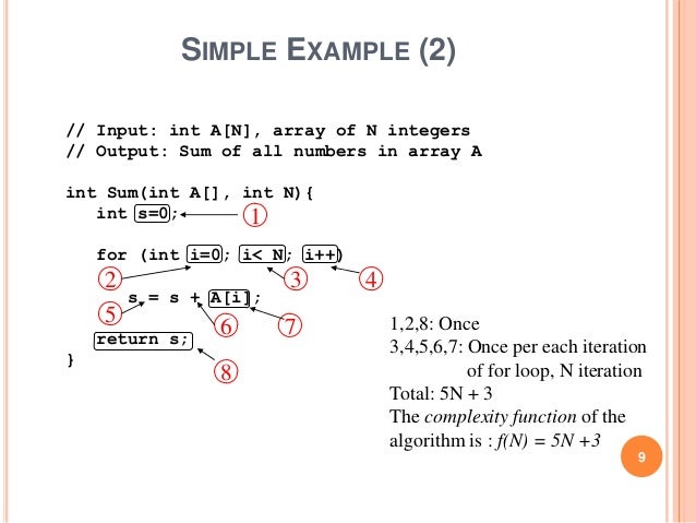 How To Calclute Time Complexity Of Algortihm