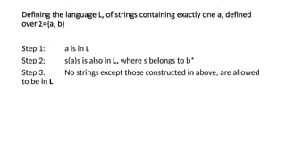Recursive Definition For Automata recursive language in theory of automata.pptx